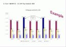 HR전략수립 및 직무가치 42페이지