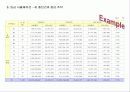 HR전략수립 및 직무가치 44페이지
