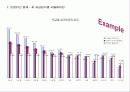 HR전략수립 및 직무가치 49페이지