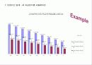HR전략수립 및 직무가치 51페이지