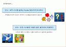 HR전략수립 및 직무가치 63페이지