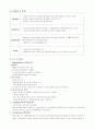 프레스코의 문제점 및 개선방향 5페이지