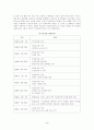 국가보안법(방통대 과제) 4페이지