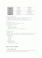 소매업 이해를 위한 일반사항 8페이지