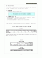 인간공학 실험 - 청각 16페이지