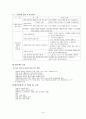 비서학과 비서업무 매뉴얼 14페이지