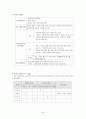 비서학과 비서업무 매뉴얼 26페이지