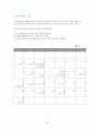 비서학과 비서업무 매뉴얼 35페이지