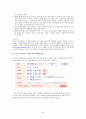비서학과 비서업무 매뉴얼 60페이지