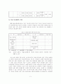 [A+평가 레포트]우리나라 예금보험제도의 문제점 및 개선방안 6페이지