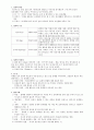 프로이드의 성격이론(정신분석학) 1페이지