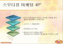 스무디 킹의 분석 12페이지
