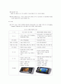 [e비즈니스]PMP산업분석_시장동향 및 전망을 중심으로 3페이지