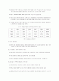 [e비즈니스]PMP산업분석_시장동향 및 전망을 중심으로 6페이지