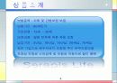 치매보장보험 4페이지
