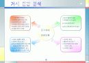 치매보장보험 6페이지