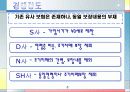 치매보장보험 8페이지