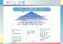치매보장보험 9페이지
