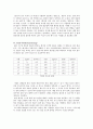 멸균 살균 배지의 종류 4페이지