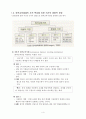 원격교육 연구 5페이지