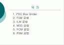 교량의 가설공법 2페이지