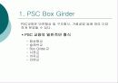 교량의 가설공법 3페이지