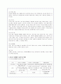 청소년 성매매 문제점에 대한 고찰 7페이지