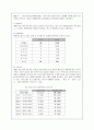 청소년 성매매 문제점에 대한 고찰 9페이지