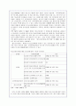 청소년 성매매 문제점에 대한 고찰 13페이지