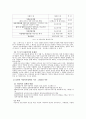 아동복지정책 14페이지