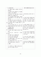 문제해결 모델 21페이지