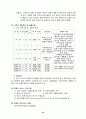 문제해결 모델 23페이지