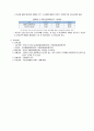 국민기초생활보장제도의 정치적 분석 9페이지