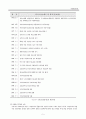 국민건강보험 5페이지