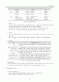 국민건강보험 15페이지