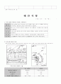 고등학교 1학년(10학년) 지리 해안지형에 대한 학습지도안과 학습지 6페이지
