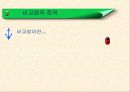 외국인과 초등학생을 위한 한국말에 대한 PPT 발표자료 4페이지