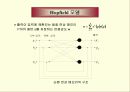 홉필드(Hopfield Network)의 특징 구조등을 알아보자 9페이지