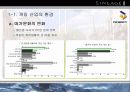 NC소프트 기업사례분석 4페이지