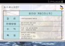NC소프트 기업사례분석 14페이지