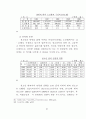 비행청소년 문제에 대한 치유 방안 30페이지
