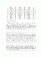 해외입양정책에 대한 고찰 6페이지