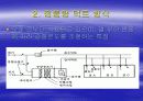 냉 난방 설비 17페이지