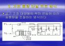 냉 난방 설비 20페이지