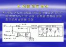냉 난방 설비 23페이지