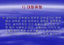 냉 난방 설비 54페이지