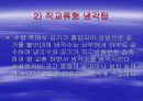 냉 난방 설비 55페이지