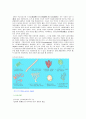 미생물의 종류와 특성 3페이지
