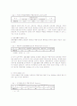 재혼부부속의 재혼모 12페이지