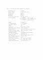 Structure Determination of Complexes involving Pd and Cu 5페이지